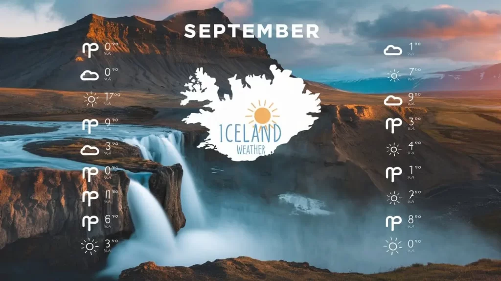 Iceland Weather September