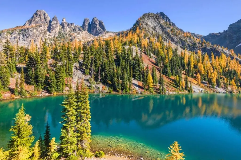 Best Time to Visit